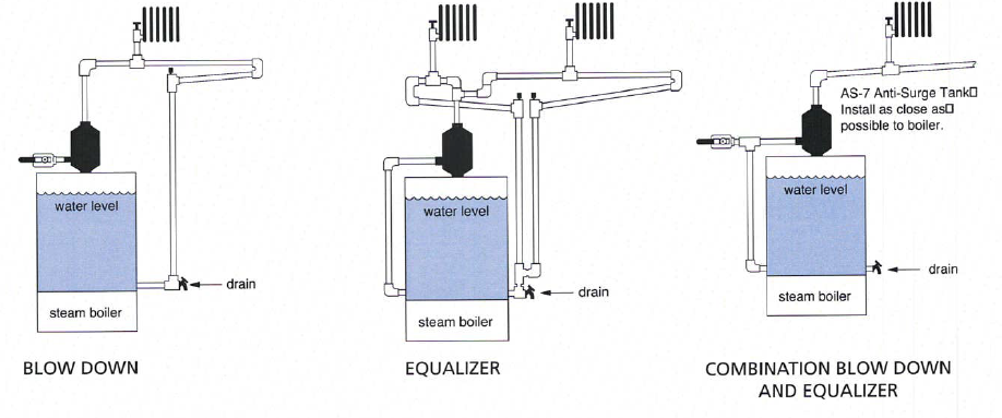 Beckett Burner For Therma Flow Oil Fired Water Heater Winsupply